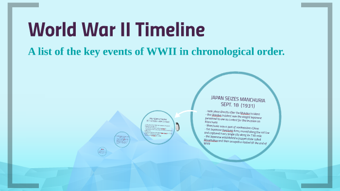 World War II Timeline by Adrien Guttman on Prezi