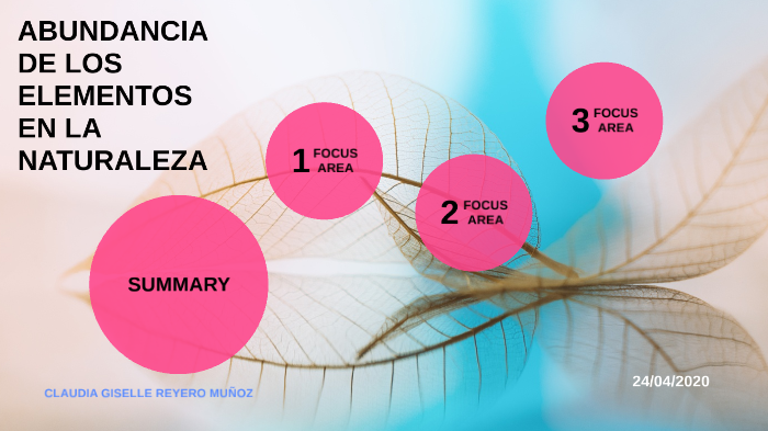 ABUNDANCIA DE LOS ELEMENTOS EN LA NATURALEZA by Giselle Reyero on Prezi