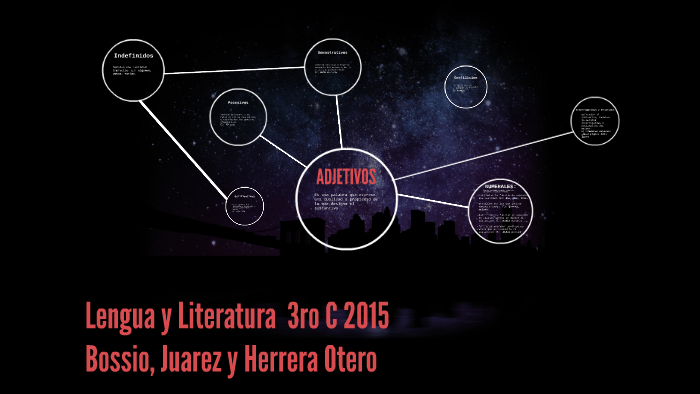 Lengua y Literatura by Azul Herrera Otero on Prezi