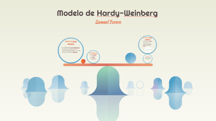 Modelo de Hardy Weinberg by Samuel Forero