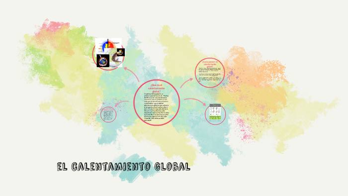 el calentamiento Global by yolanda choc on Prezi