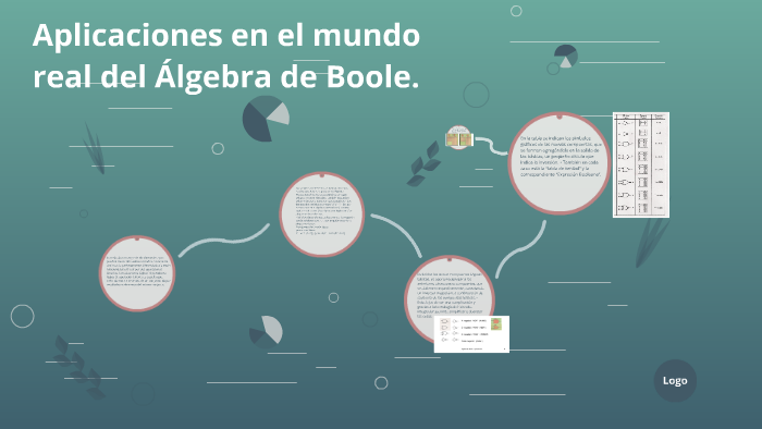 Aplicaciones En El Mundo Real Del álgebra De Boole