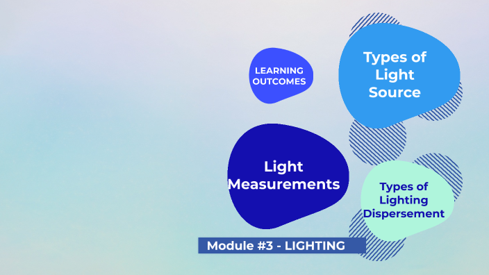 TD3-Module #3 - LIGHTING by ARIES L FERRER on Prezi