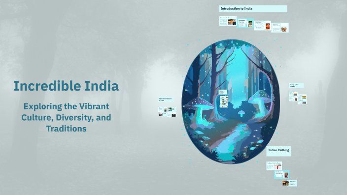 Incredible India by Roopesh Pillai on Prezi