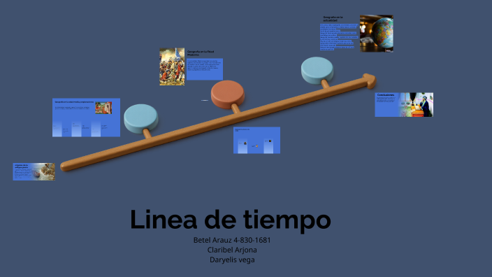 Timeline Overview by Bethel Araúz on Prezi