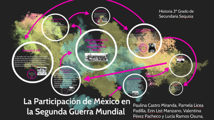 La participacion de Mexico en la segunda guerra mundial by valentina perez  on Prezi Next