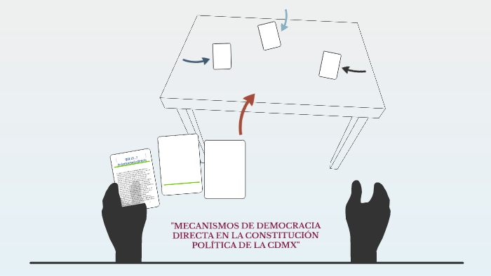 Mecanismos De Democracia Directa En La Constitución Política By