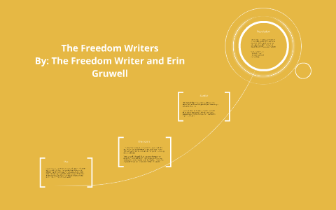 freedom writers essay introduction