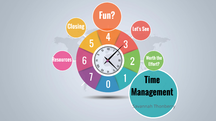 Lesson-Time Management by on Prezi