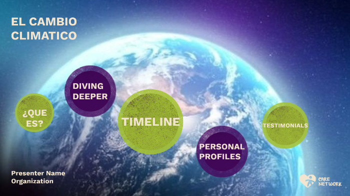 El calentamiento global by Maria de Lourdes Silva on Prezi