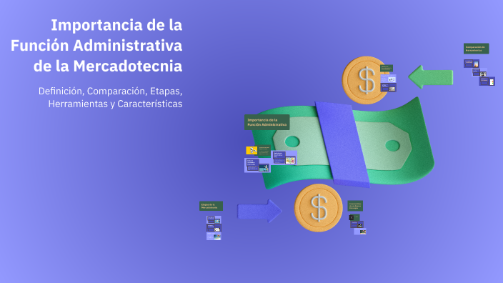 Importancia de la Función Administrativa de la Mercadotecnia by UICAB