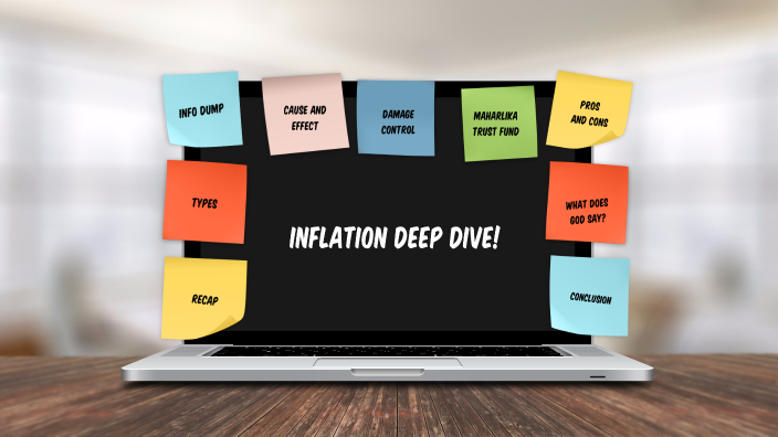 Inflation Deep Dive By Pohifallie Wronj On Prezi