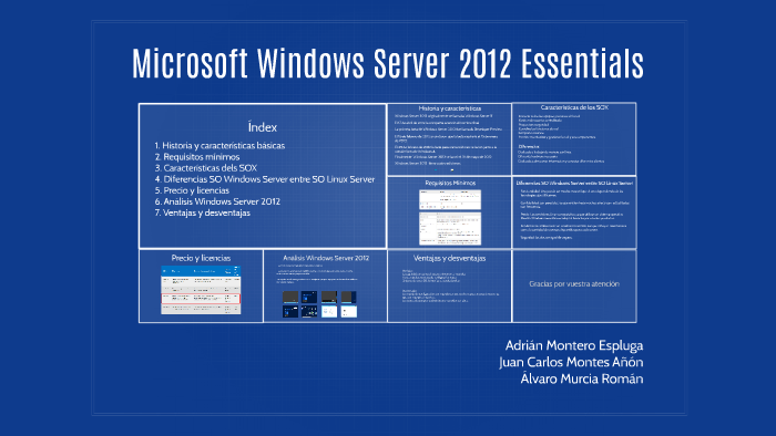 windows server 2012 essentials download