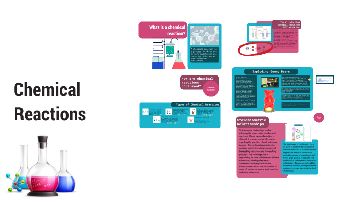 Chemical Reactions Presentation by Jacqueline Kellar on Prezi