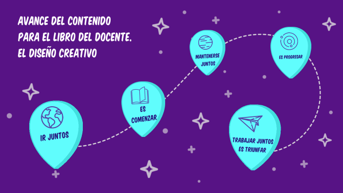 Avance del contenido para el libro del docente. El diseño creativo by ...