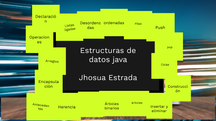 Estructura de datos en java by jhosua estrada on Prezi
