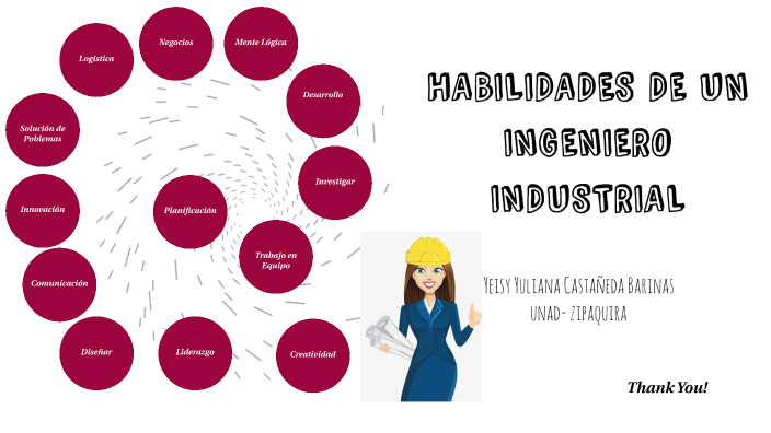 HABILIDADES DE UN INGENIERO INDUSTRIAL By Yuliana Castañeda On Prezi