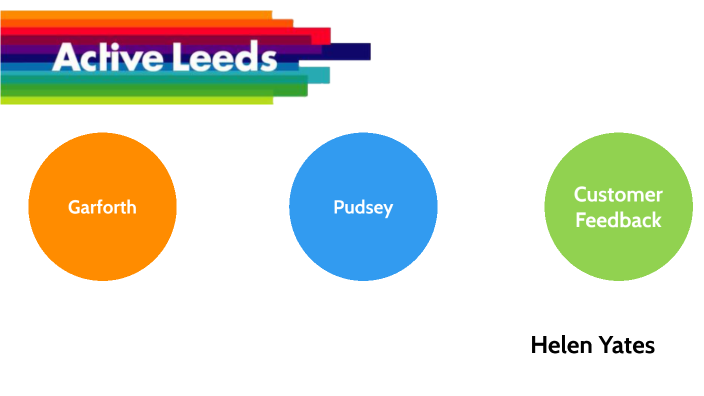 Garforth / Pudsey by helen yates on Prezi