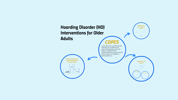 Hoarding Disorder Interventions For Older Adults By Matthew Strickland