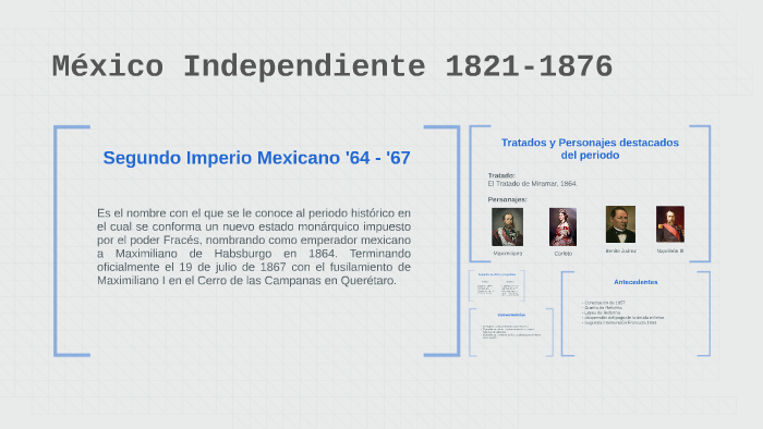 Mexico Independiente 1821-1876 by Bertha Silva