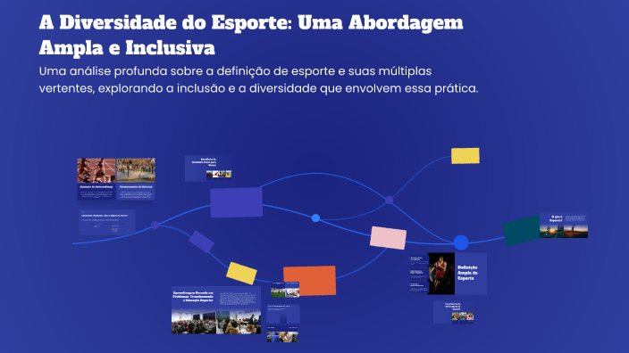 A Diversidade do Esporte: Uma Abordagem Ampla e Inclusiva by nick ...