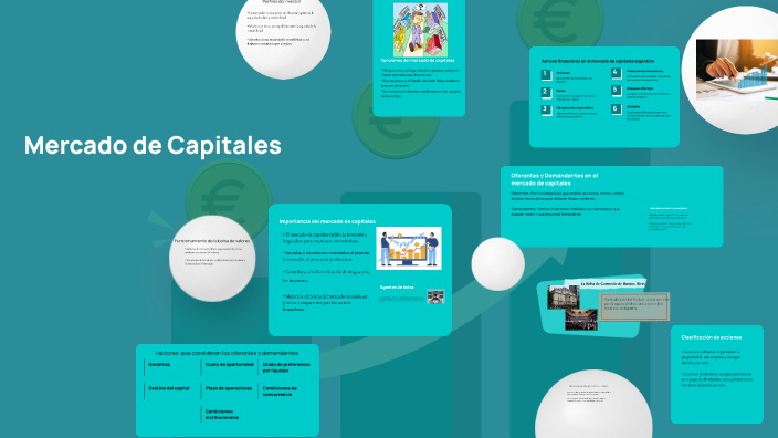 Mercado de Capitales by felicitas vidal on Prezi