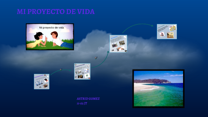 MI PROYECTO DE VIDA by jhoana castillo on Prezi
