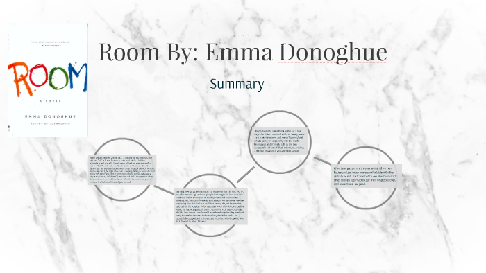 Room By Emma Donoghue By Laura Emily On Prezi