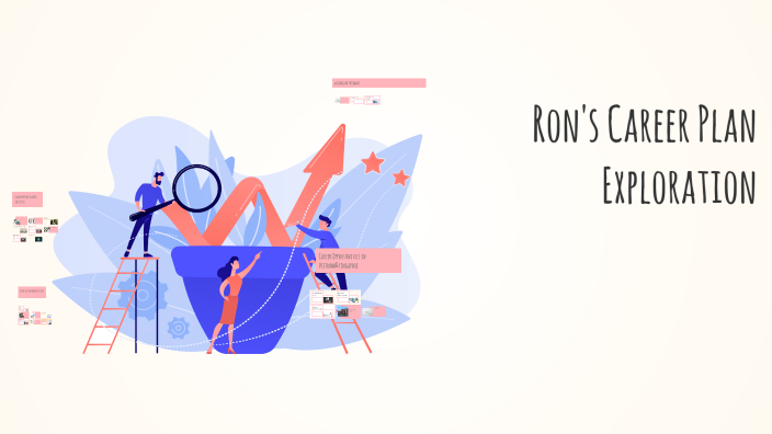 Career Plan Exploration by nguyen huy on Prezi