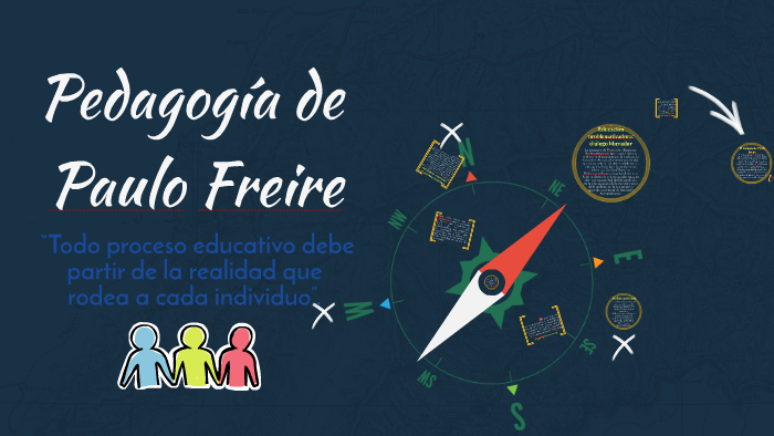 pedagogía de Paulo Freire by Ana Cecilia Juárez Martínez on Prezi