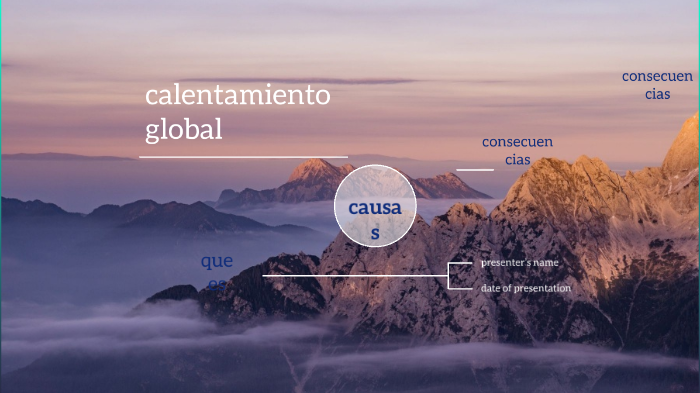 calentamiento global by gael garcia on Prezi