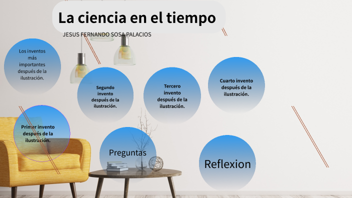 la ciencia en el tiempo by Jesus Sosa on Prezi