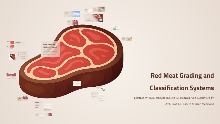 Red Meat Grading and Classification Systems by huu ali on Prezi