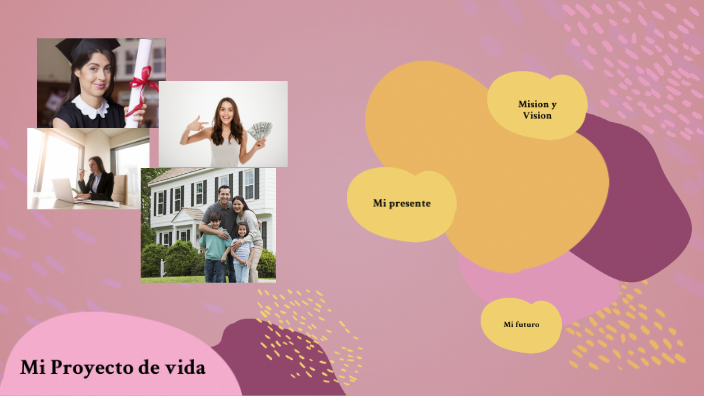 Mi proyecto de vida by Evelin Cabrera on Prezi
