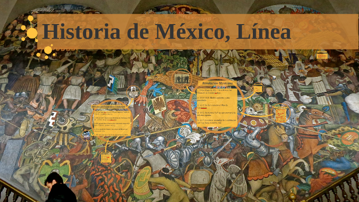 Historia de México por periodos by Julian Pulido on Prezi