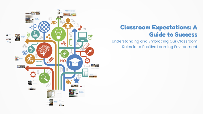 Classroom Expectations: A Guide to Success by KATIE PLATT on Prezi