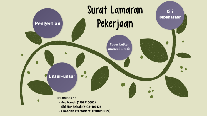 Surat Lamaran Pekerjaan - Materi Bahasa Indonesia Kelas XII By Choi ...