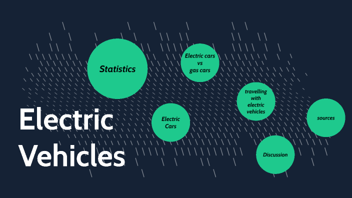 Electric Vehicles by Yannick Wahrheit on Prezi