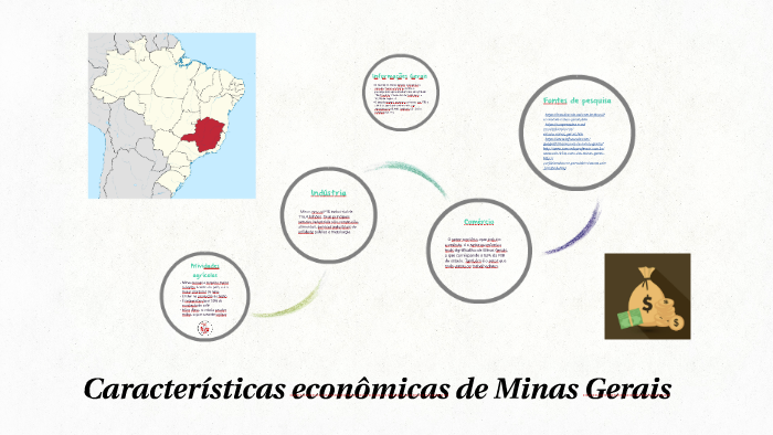 Características econômicas de Minas Gerais by Marina CDL on Prezi