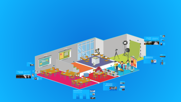 Flexible Learning Environment: Embracing Online Distance Education by ...