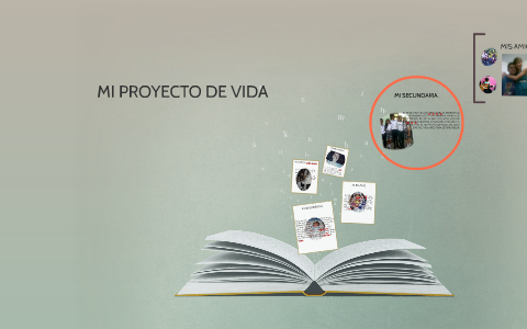 MI PROYECTO DE VIDA by Paula Daniela Padilla Lozano on Prezi