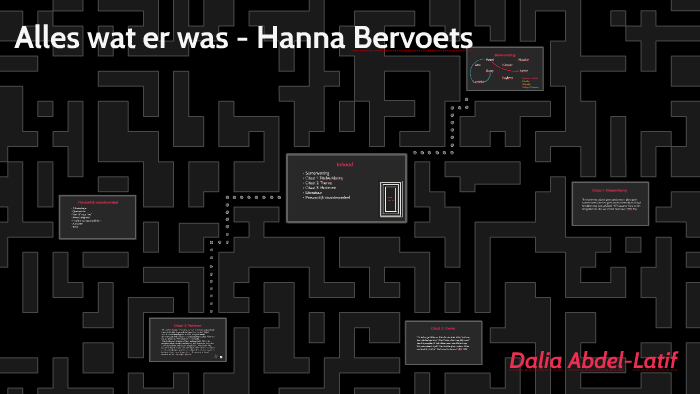 Alles wat er was by Dalia Abdel-Latif