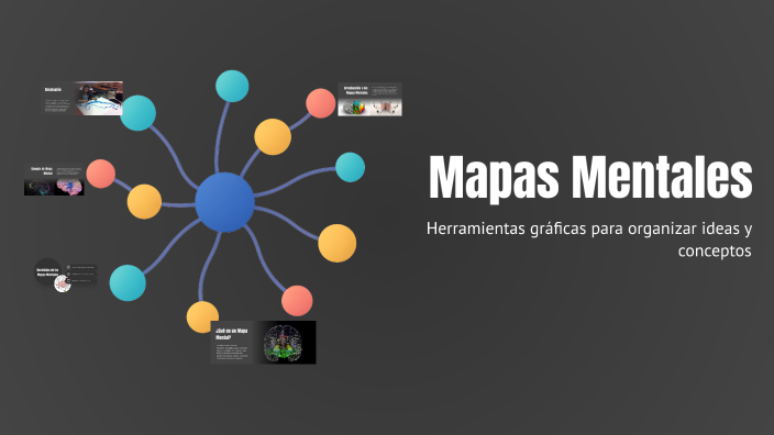 Mapas Mentales by Anahi y Daniel Ortiz Hernández on Prezi