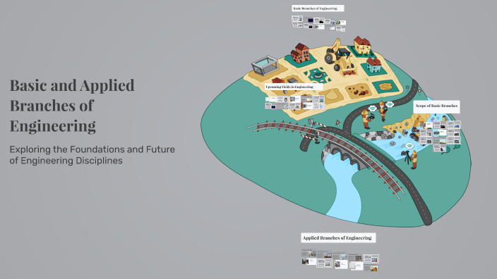 Basic Applied Engineering Basic and Applied Branches of Engineering by Shilpa Patil on Prezi