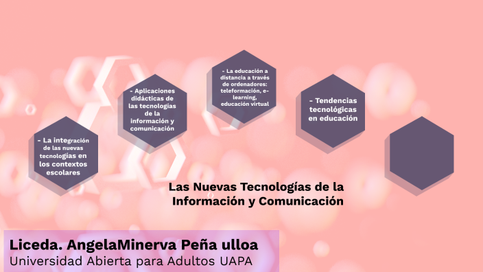 Las Nuevas Tecnologías De La Información Y Comunicación By Angela Peña Ulloa 5632