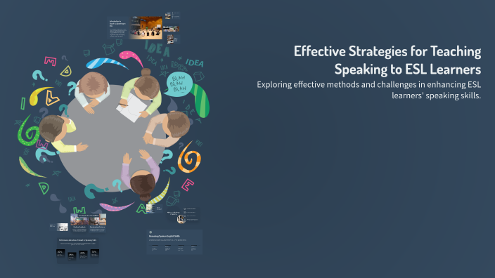 Effective Strategies for Teaching Speaking to ESL Learners by fermin ...