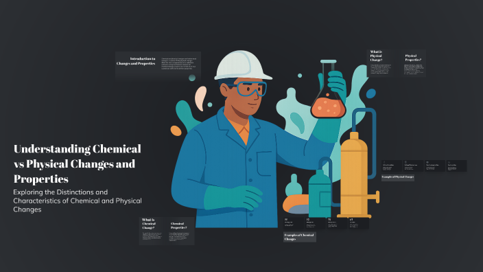 Understanding Chemical vs Physical Changes and Properties by Annie Hang ...
