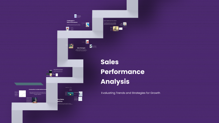 Sales Performance Analysis by AbdulSalam Heikal on Prezi