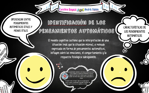 PENSAMIENTOS AUTOMÁTICOS By Karolina Manrique On Prezi Next