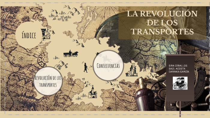 La Revolución De Los Transportes By Darinka García Alvarado On Prezi